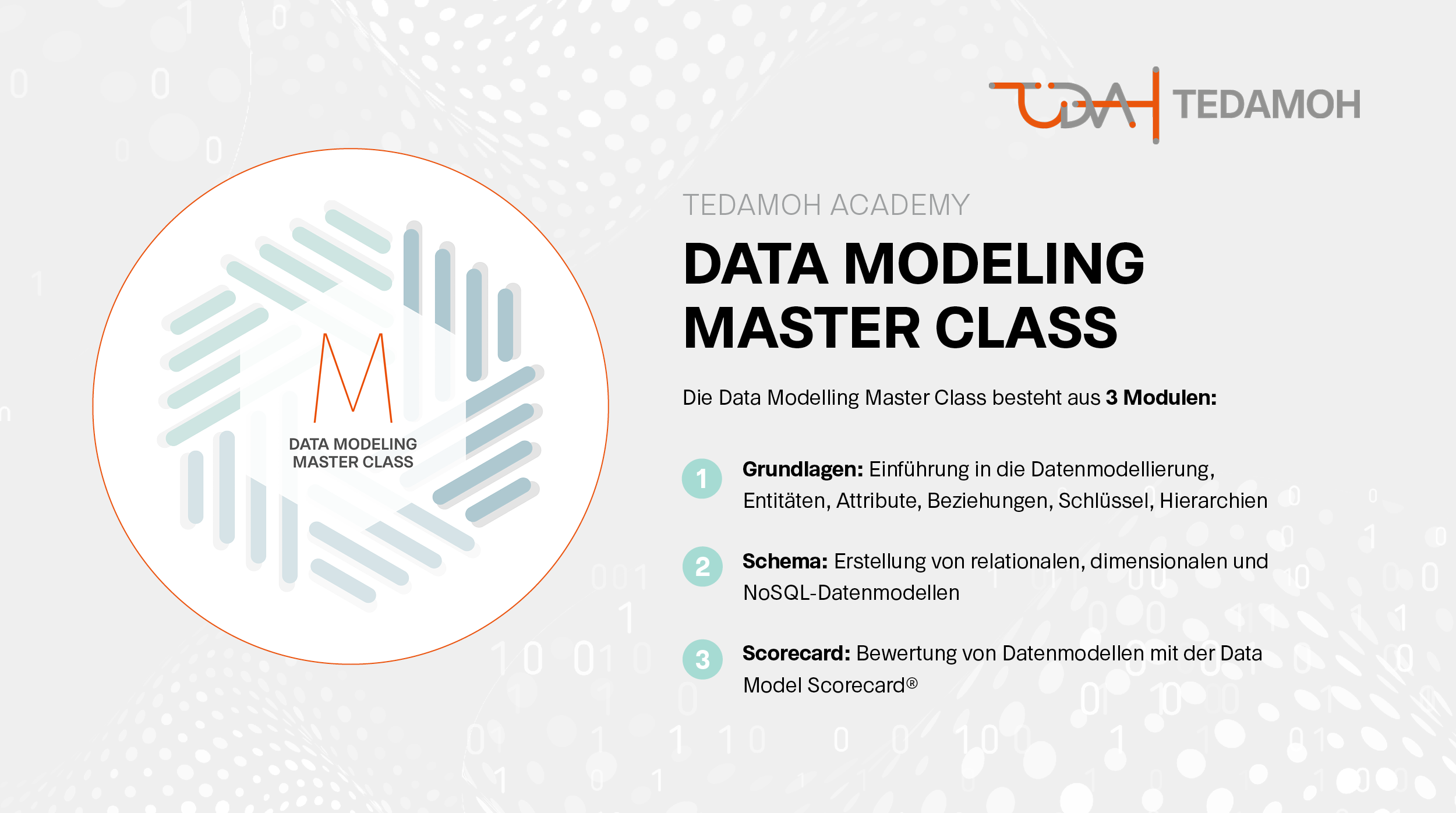 Data Modeling Master Class